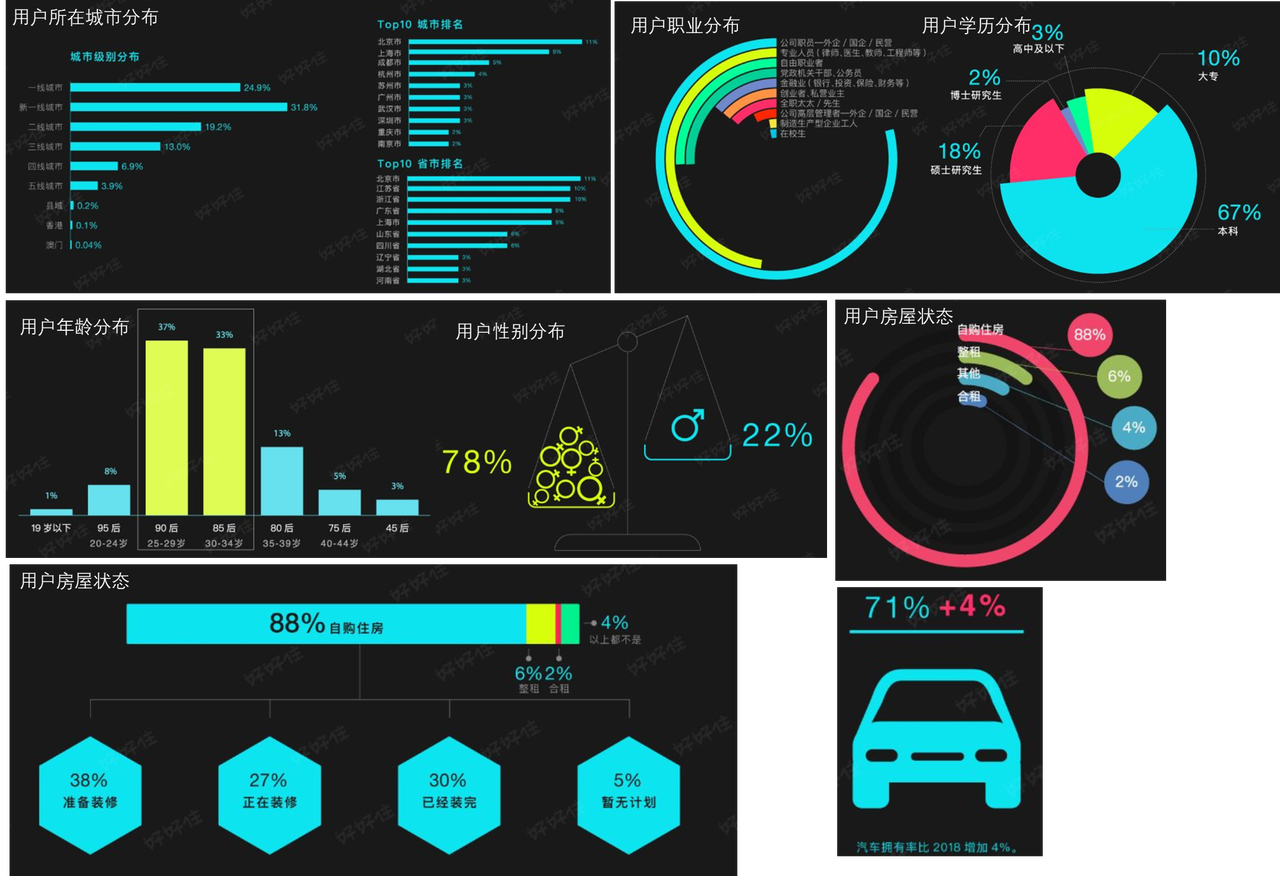 产品经理，产品经理网站